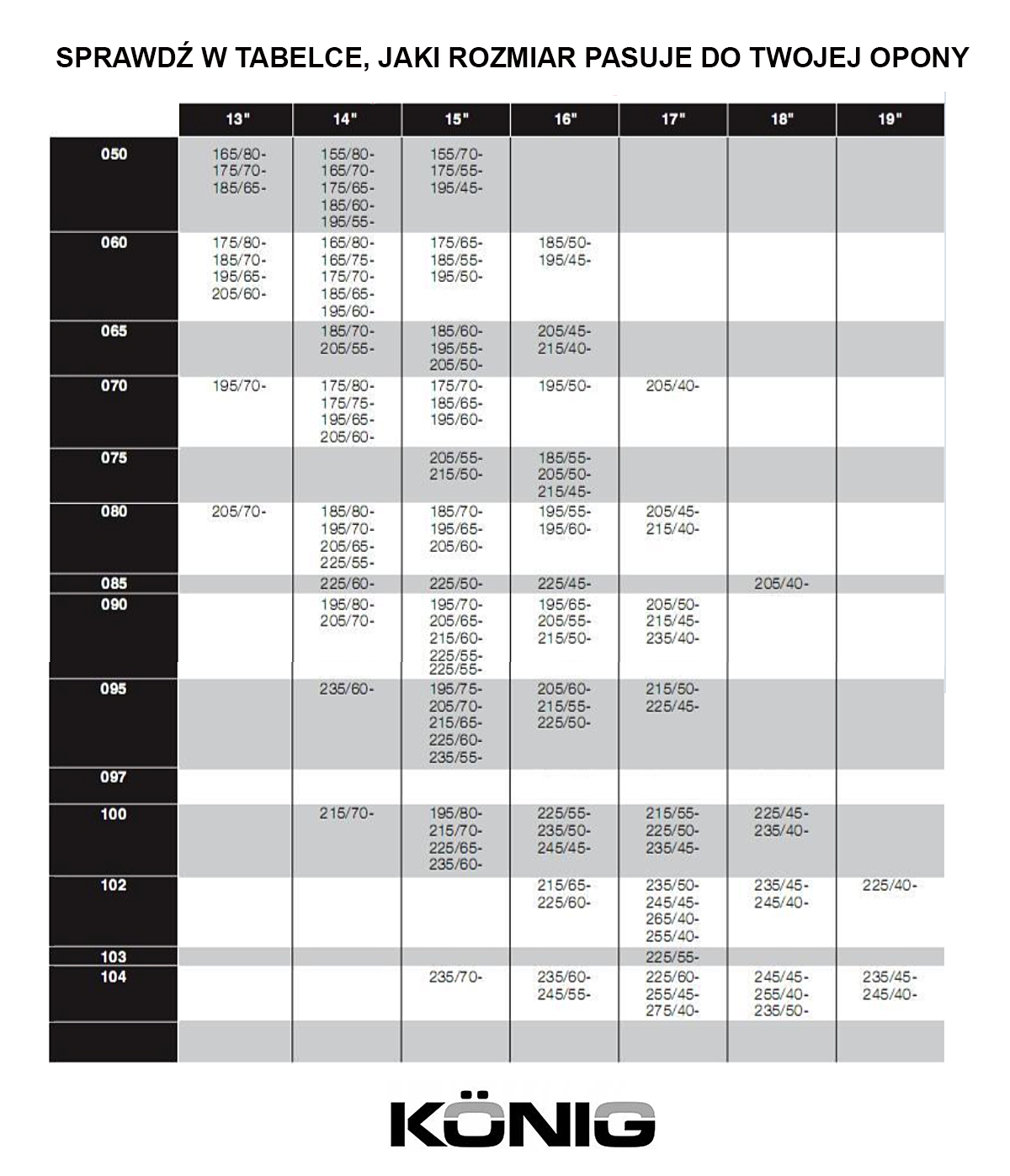 Łańcuchy śniegowe Koenig CG-9 gr.70 TABELA_ROZMIAROW_CG-9