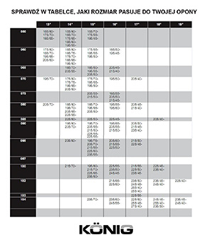 Łańcuchy śniegowe Koenig CG-9 gr.70