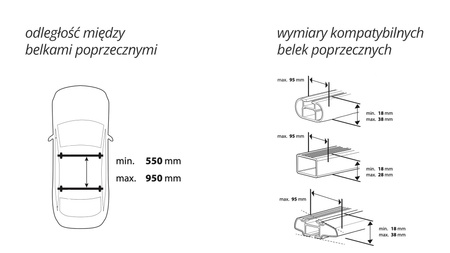 Hapro Nordic Box dachowy czarny połysk