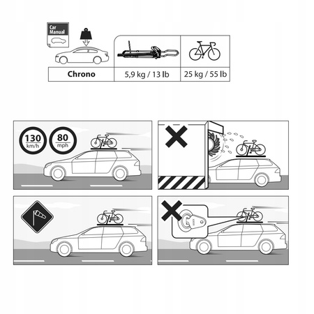 Menabo Chrono SX aluminiowy uchwyt rowerowy na dach do e-bike (lewostronny)