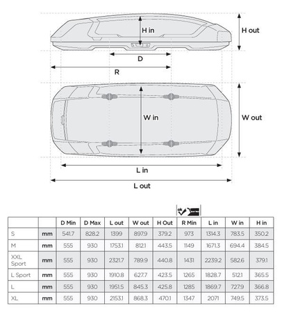 Thule Force 3 S box dachowy czarny aeroskin